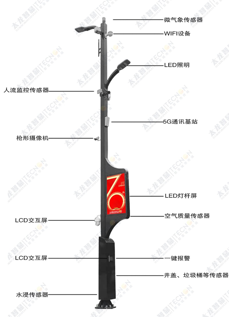 led燈桿屏|智慧燈桿屏|立柱廣告機|led廣告機|落地廣告機|智慧路燈|智慧燈桿|燈桿廣告機|智能廣告機|燈桿屏|智慧燈桿顯示屏