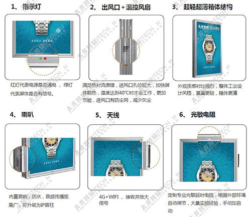 led燈桿屏|智慧燈桿屏|立柱廣告機(jī)|led廣告機(jī)|智慧路燈|戶(hù)外LED廣告機(jī)|燈桿屏