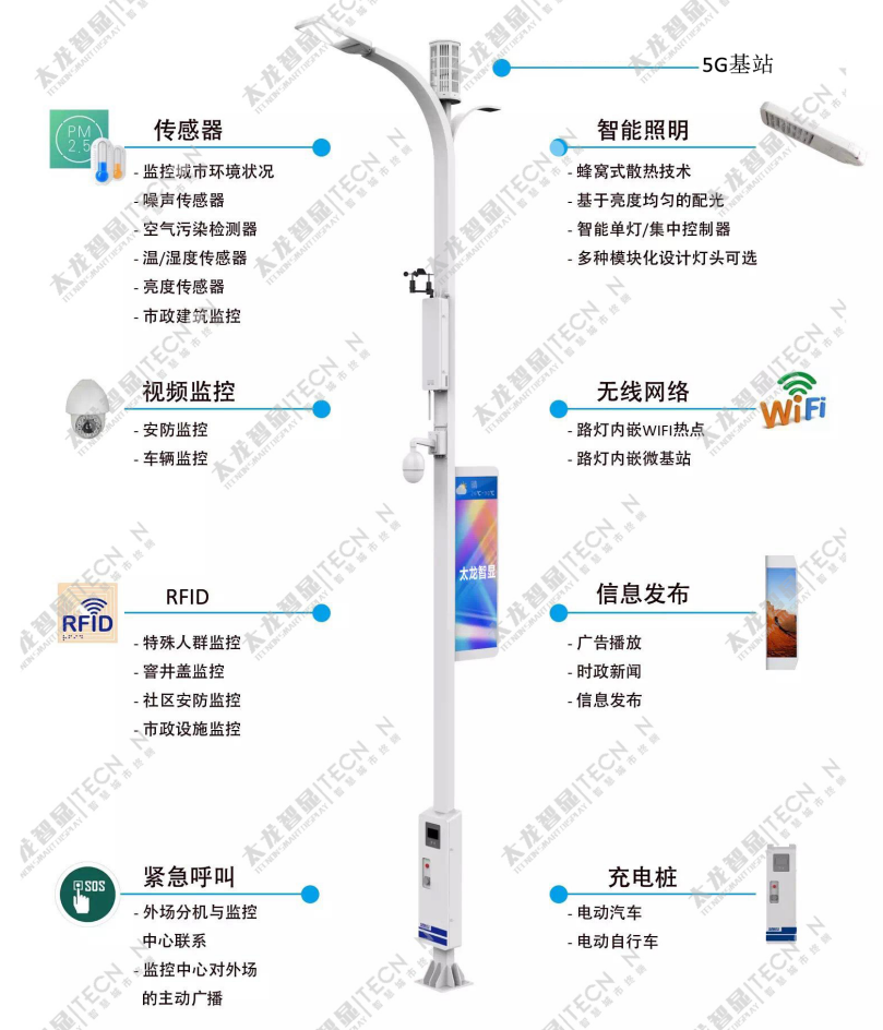 5G智慧燈桿/塔，5G智慧路燈